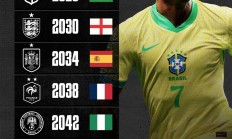 九游体育:ChatGPT：2028欧洲杯&2030世界杯，英格兰将夺冠