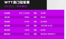 九游APP下载:WTT澳门冠军赛今天（9月12日）赛程直播时间表 男女单打1/8决赛对阵名单